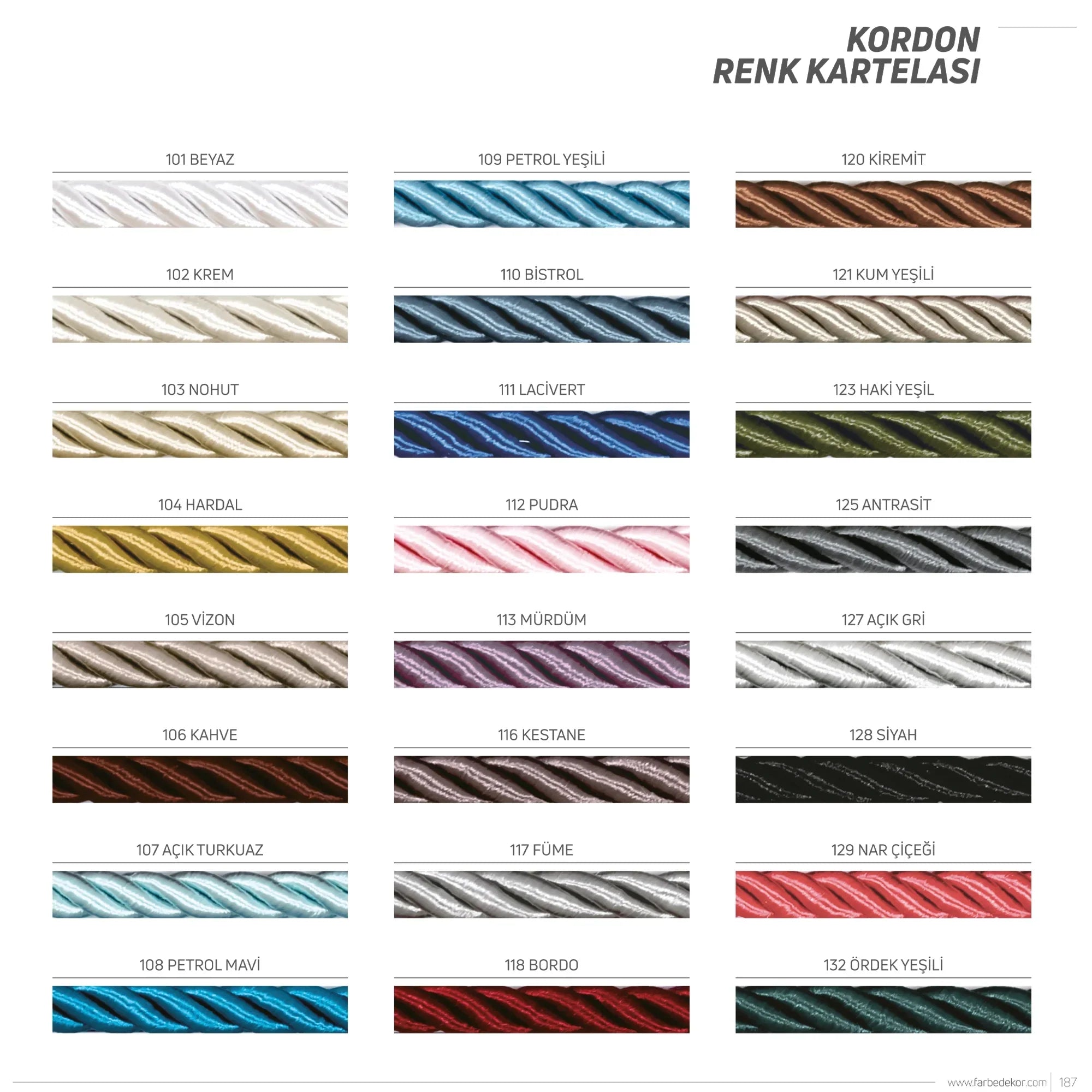 Kordon Renk Modeli
